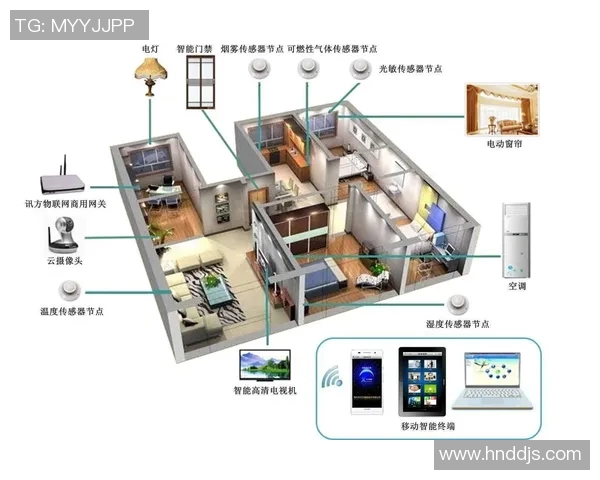 智能电器引领未来生活变革助力节能环保与智能家居发展趋势分析